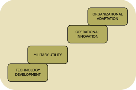 Figure12.png