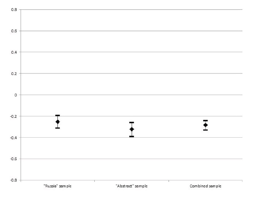 Figure3.jpg